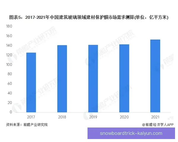 诺伊尔职业规划分析：状态回暖影响未来发展策略
