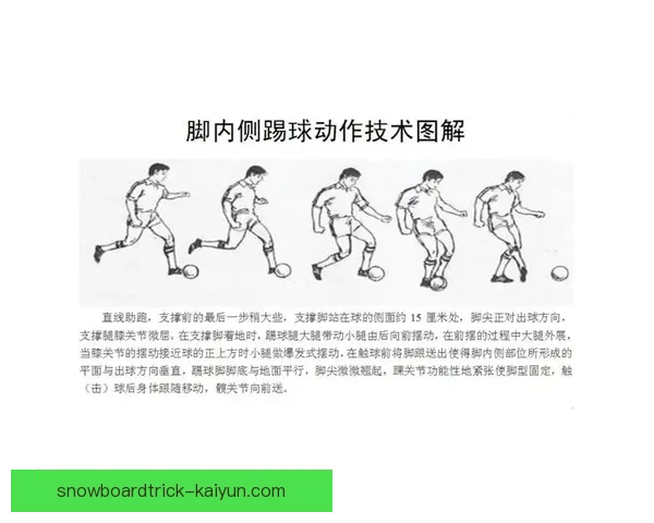 克鲁伊夫战术价值总结：现代足球战术理论的重要影响与发展趋势分析